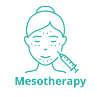 Mesotherapy